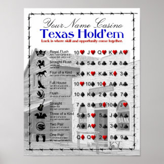 Affiches Texas Hold'em