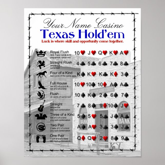 Affiches Texas Hold'em (Devant)