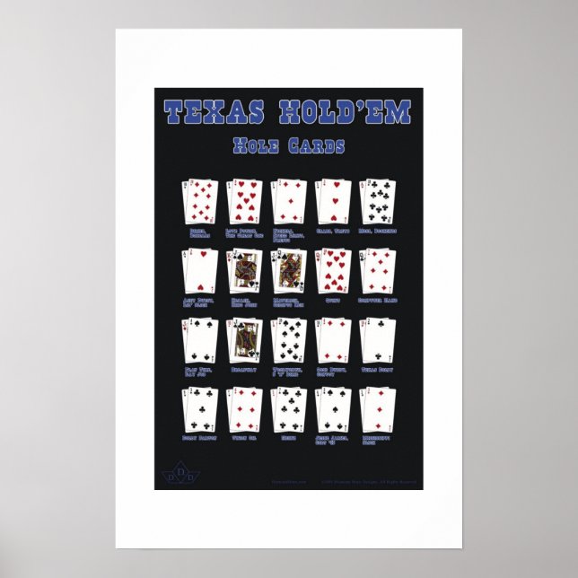 Affiches Texas Hold'em - Cartes de trou bleu (Devant)