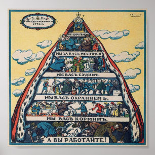 Affiches The autocratic system = Alexsai Radakov