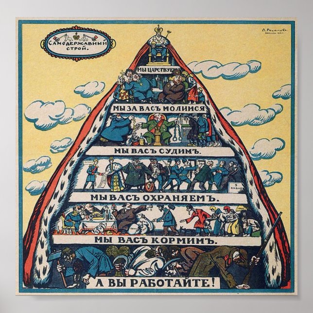 Affiches The autocratic system = Alexsai Radakov (Devant)