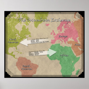 Affiches The Columbian Exchange