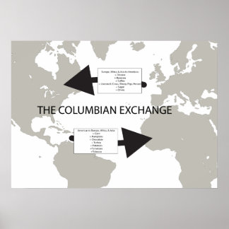 Affiches The Columbian Exchange