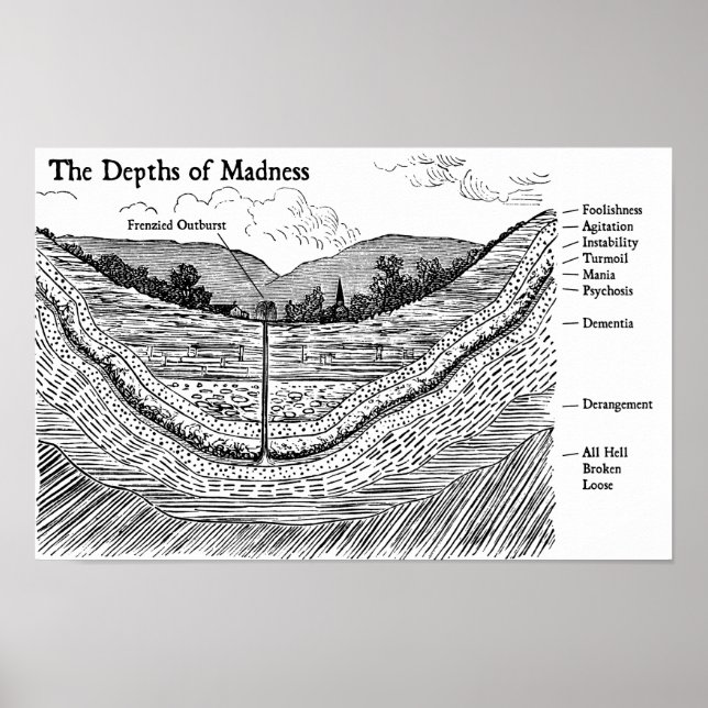 Affiches The Depths of Madness (Devant)