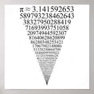 Affiches The First Thousand Digits of Pi (looks infinite)