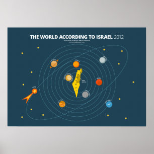 Affiches The World According to Israel