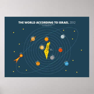 Affiches The World According to Israel