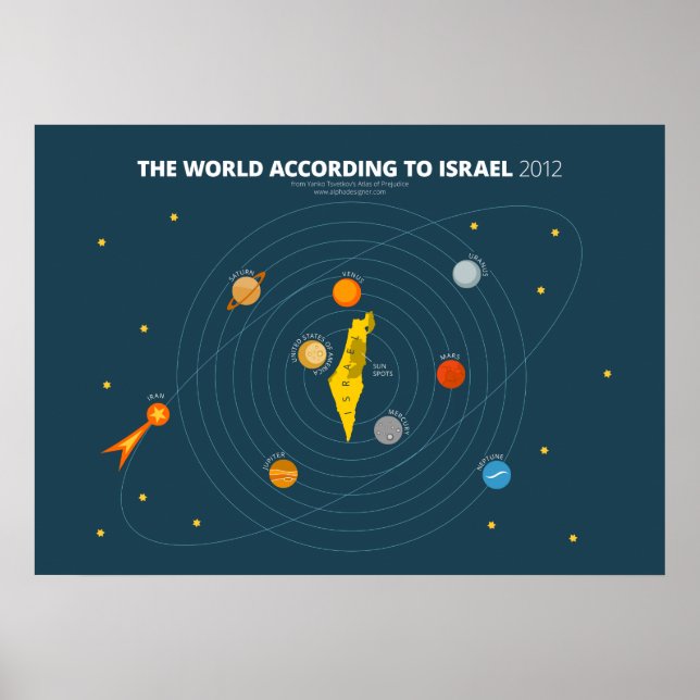 Affiches The World According to Israel (Devant)