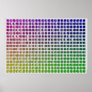 Affiches Thème II de matrices