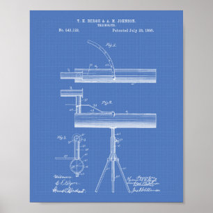 Affiches Theodolite 1895 Patent Art Blueprint