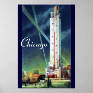 Affiches Thermomètre Havoline