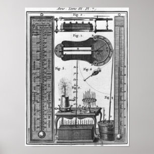 Affiches Thermomètres et pyromètres