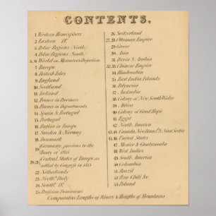 Affiches Thomas's Library Atlas 2