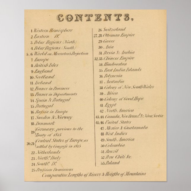 Affiches Thomas's Library Atlas 2 (Devant)