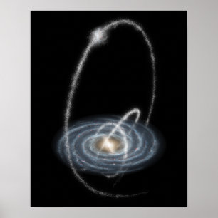 Affiches Three newly-discovered streams