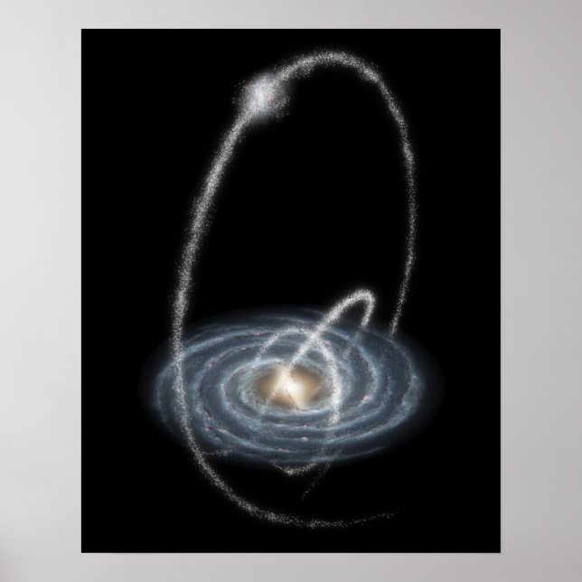 Affiches Three newly-discovered streams (Devant)