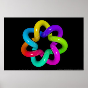 Affiches Torsion de tore