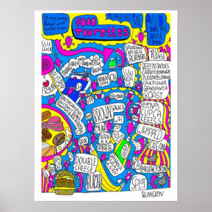 Affiches tourettes de nourriture