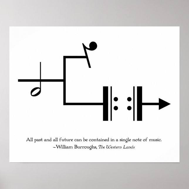 Affiches Toute l'historique dans une note (Devant)