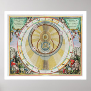 Affiches Tracez montrer le système de Tycho Brahe d'Orbi