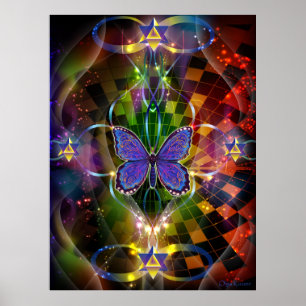 Affiches Transformation multidimensionnelle