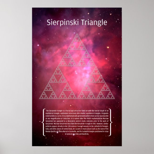 Affiches Triangle Sierpinski (Devant)