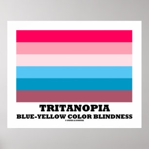 Affiches Tritanopie Bleu Jaune Couleur Éblouissement