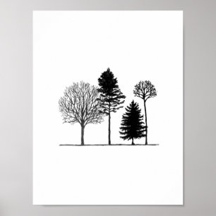 Affiches Trouvé : Arbres de famille