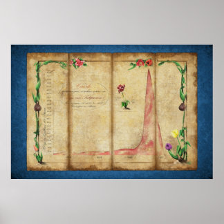 Affiches Tulipomania Graph (blue)