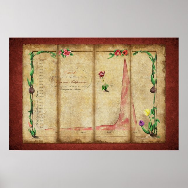 Affiches Tulipomania Graph (red) (Devant)