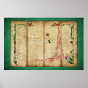 Affiches Tulipomania Graph (Verts)