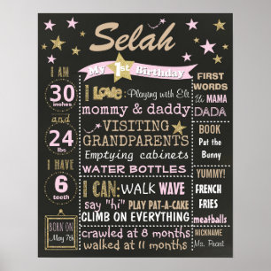 Affiches Twinkle Twinkle Little star Chalboard d'anniversai