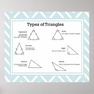 Affiches Types de triangles *MISE À JOUR*