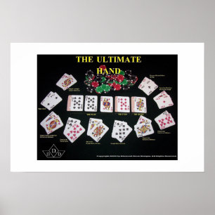 Affiches ultimate hand / bad beat