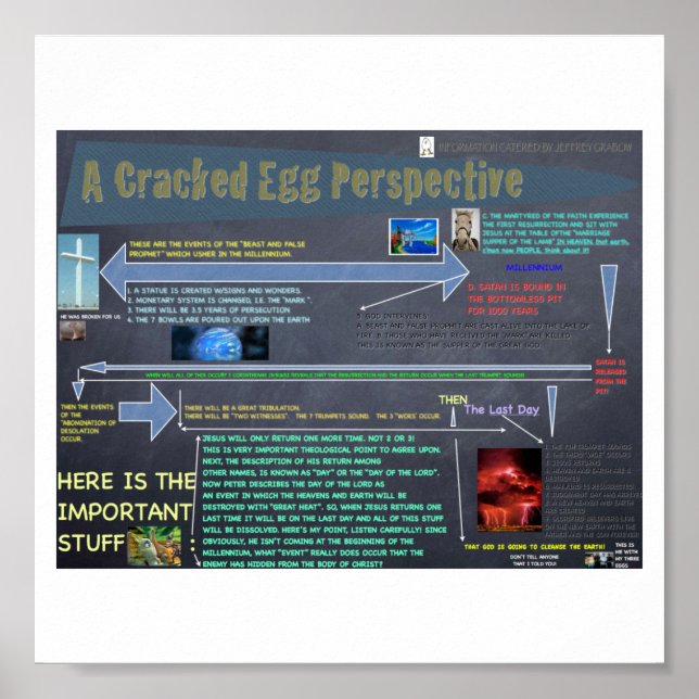 Affiches Une perspective d'oeuf fissuré (Devant)