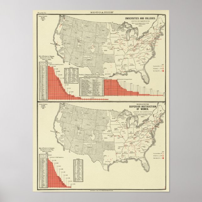 Affiches Universités, collèges (Devant)