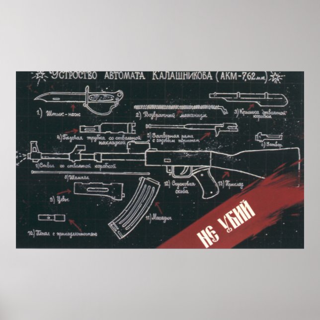 Affiches URSS CCCP Guerre froide Union soviétique Propagati (Devant)