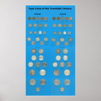 Affiches US Type Coins