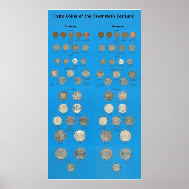 Affiches US Type Coins (Devant)