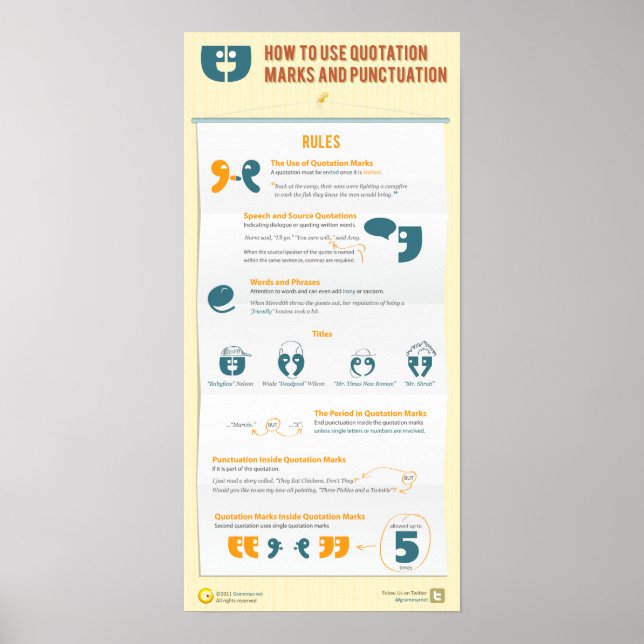 Affiches Utilisation de guillemets et de ponctuation (Devant)