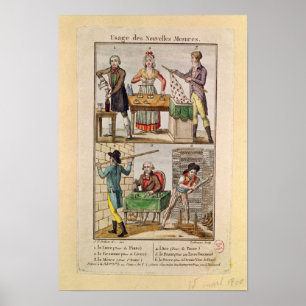 Affiches Utilisation des nouvelles mesures