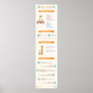 Affiches Utilisation d'une sensation actuelle pour parler d