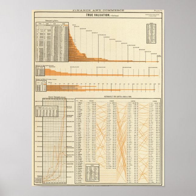 Affiches Valeur réelle (Devant)