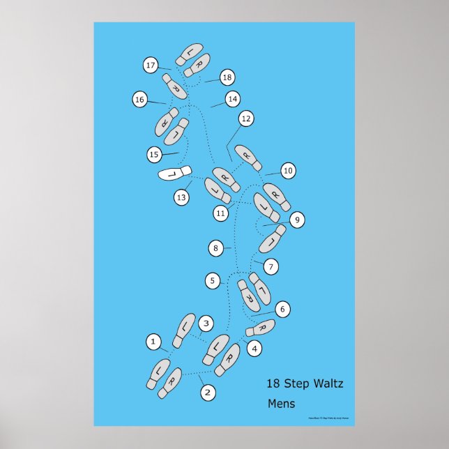 Affiches Valse de base 18 Etapes Mens (Devant)