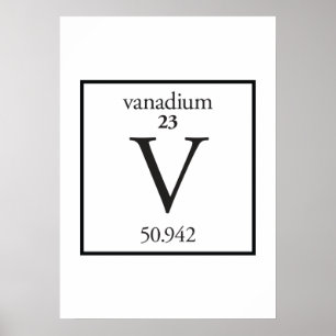 Affiches Vanadium
