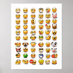 Affiches Variations of a Face emoticon