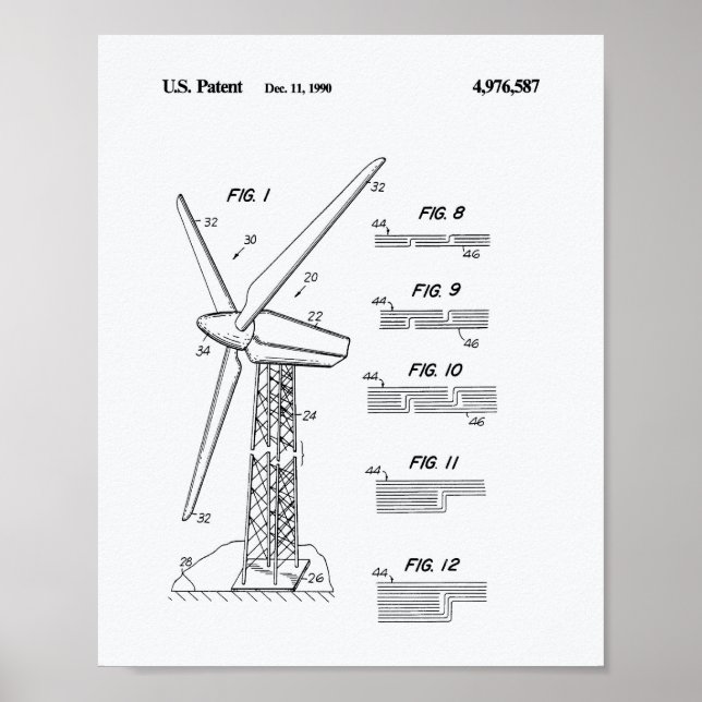 Affiches Vent Turbine Rotor 1990 Brevet Art Livre blanc (Devant)