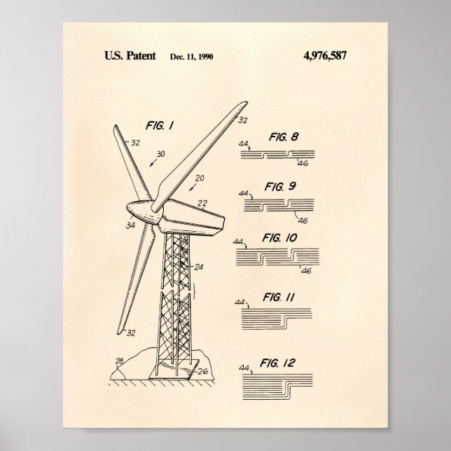 Affiches Vent Turbine Rotor 1990 Brevet Art Vieux Poivre (Devant)