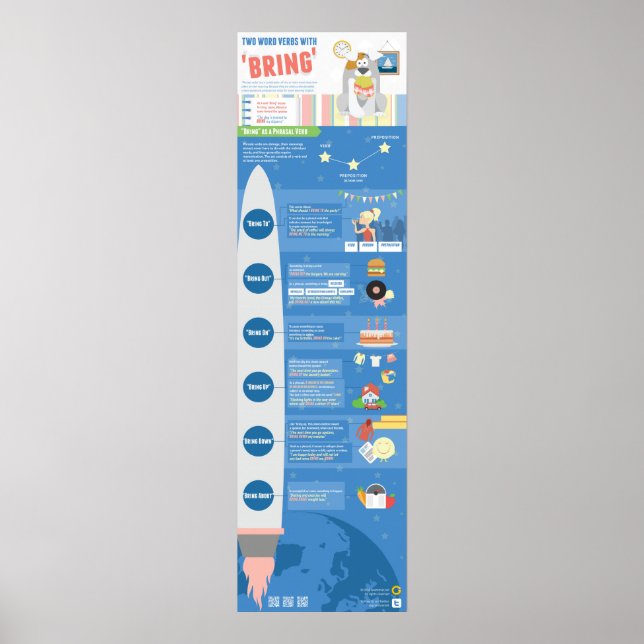 Affiches Verbes de deux mots avec "apporter" (Devant)