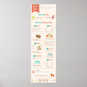 Affiches Verbes de deux mots avec "get"